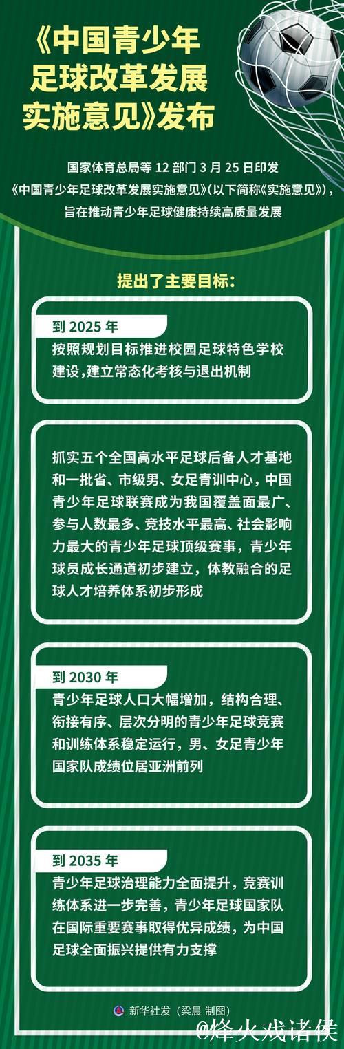 中国足球协会持续深化改革,推进机构调整 中国足球协会持续深化改革,推进机构调整