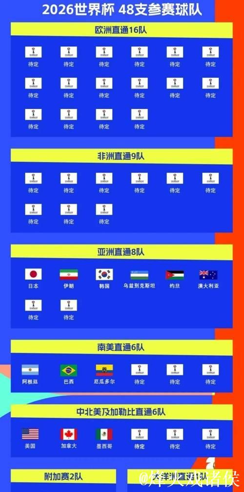 奇克冬窗或离队，争取世界杯席位